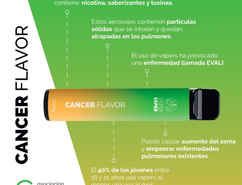 Información sobre prevención del cáncer de pulmón y riesgos del vapeo